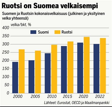 No Persu On Twitter Martinpaasi Pirijanne Marinsanna Https