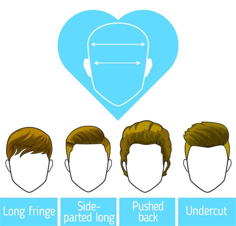 Heart Shaped Face Hairstyles Men