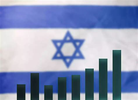 La Ocde Eleva La Previsión De Crecimiento Económico De Israel