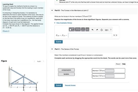 Solved Learning Goal To Leam To Apply The Method Of Joints Chegg