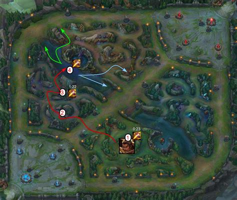 [2.2c] Xin Zhao Jungle Guide for LoL: Wild Rift - by Beng1