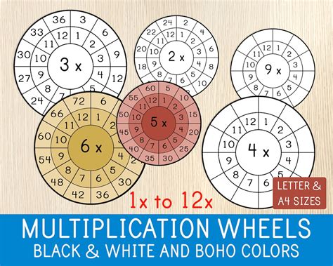 Multiplication Wheels and Worksheets, 1 to 12 Times Tables, Math ...