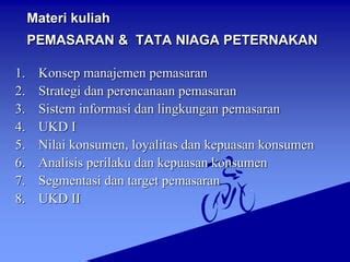 Dasar Manajemen Pemasaran Ppt