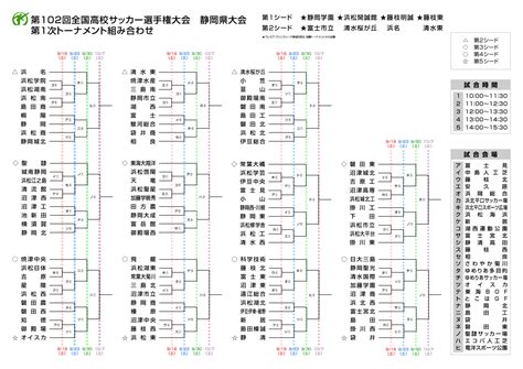 Daiichi Tv 静岡 高校サッカー情報