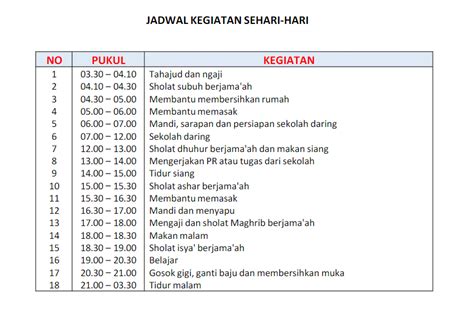 Cara Membuat Jadwal Pelajaran Kreatif Dan Menarik Untuk Sekolah