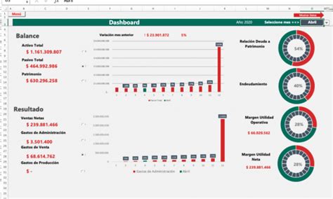 Herramienta De Análisis Financiero Y Control Presupuestal En Excel