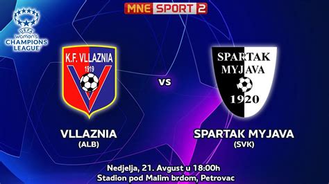 UEFA Women S Champions League Vllaznia ALB Vs Spartak Myjava SVK