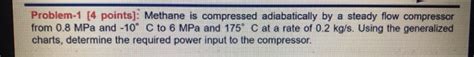 Solved Problem Points Methane Is Compressed Chegg