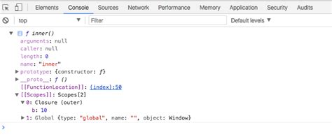 A Simple Guide To Help You Understand Closures In Javascript By