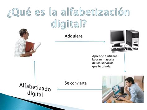 Alfabetización digital PPT Descarga Gratuita