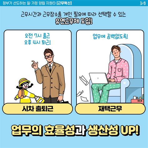 정부가 선도하는 일·가정 양립 지원① 근무혁신 전체 카드한컷 멀티미디어 대한민국 정책브리핑