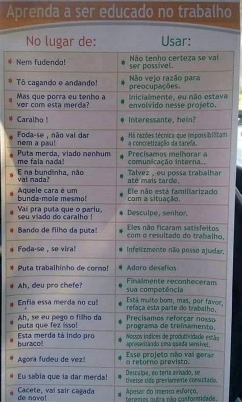 Ida ser educado no trabalho No lugar de Usar Não tenho certeza se vai