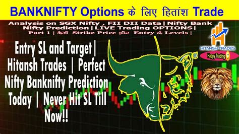 27 02 23 1 Hitansh Trades Analysis Depends On Sensex Dow Jones SGX