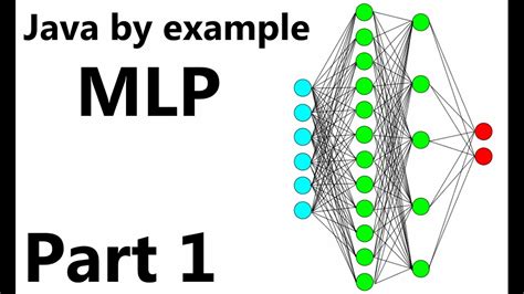 Multi Layer Perceptron Part 1 Java By Example Youtube