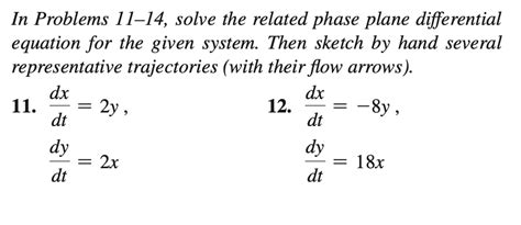 solved  problems   solve  related phase plane cheggcom