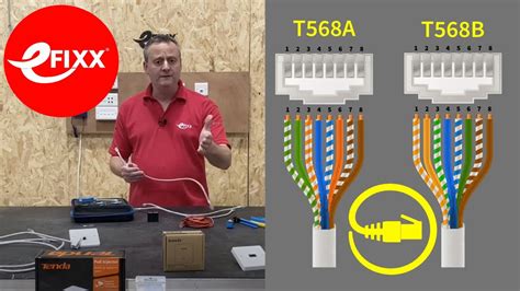 Difference Between T568a And T568b Wiring