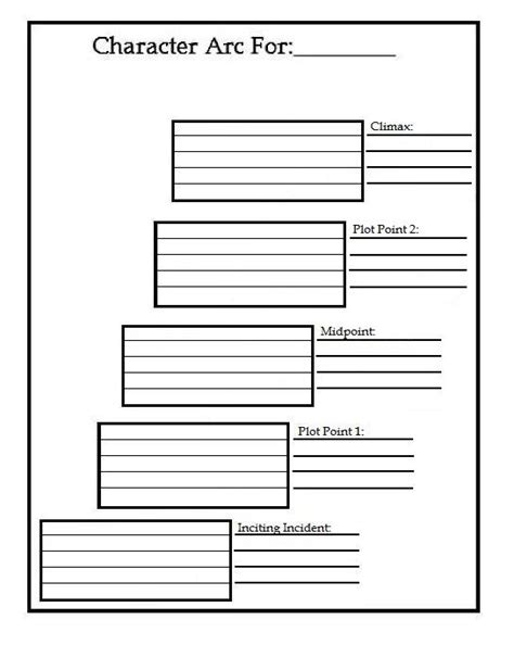 Working On Outlining And Character Arc