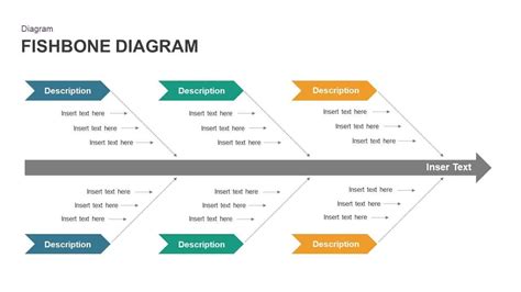 Editable Fishbone Diagram Template Database