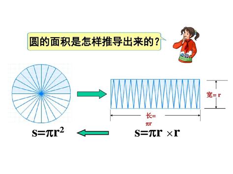 人教版六年级下册数学圆柱的体积ppt课件word文档在线阅读与下载免费文档