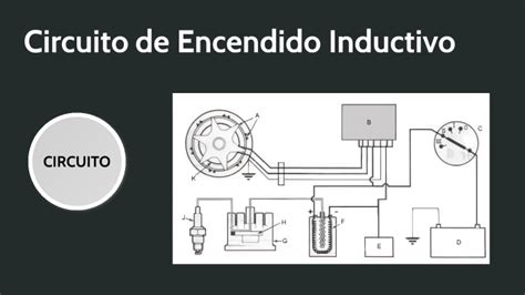 Exclusión A nueve Esperar sistema de encendido inductivo giro crema Trivial