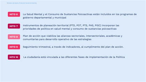 Ppt Pol Tica Nacional De Salud Mental Resoluci N De