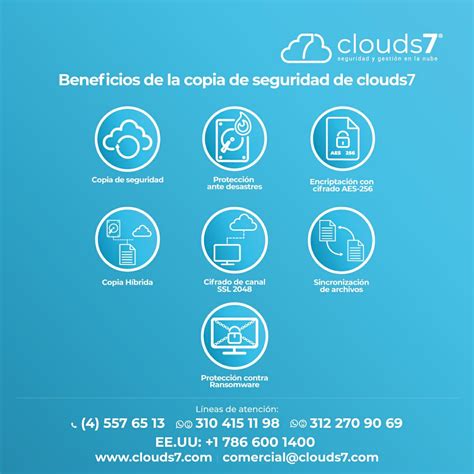 Clouds On Twitter Estos Y Muchos M S Son Los Beneficios Que Obtienes