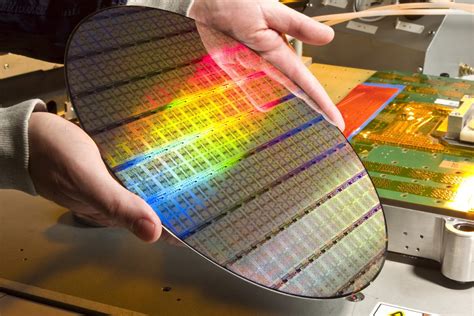 Silicon Wafer Market Trends Industry Growth Overview Forecast