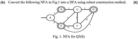 Solved B Convert The Following Nfa In Fig Into A Dfa Using The