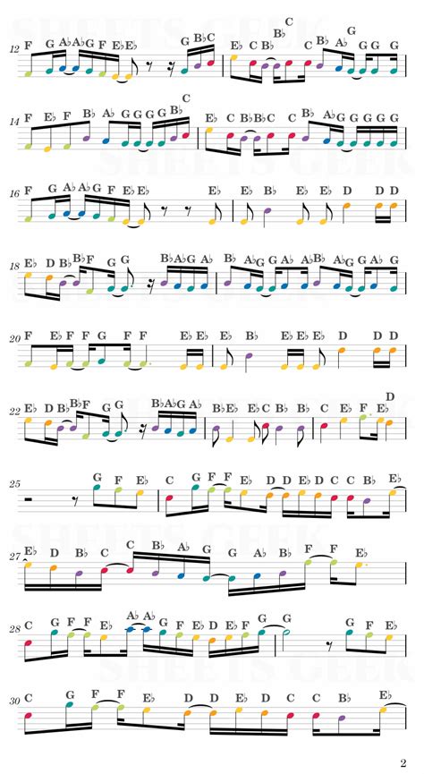 Peace Sign My Hero Academia Op 2 Easy Sheet Music