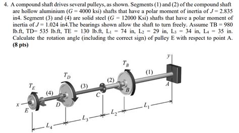 Solved 4 A Compound Shaft Drives Several Pulleys As Shown