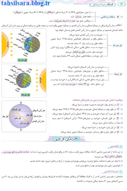 دانلود پی دی اف کتاب زمین شناسی جامع کنکور میکرو گاج 142 صفحه pdf