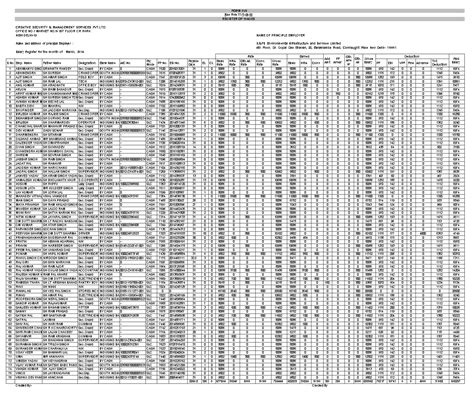 Salary Excel Sheet Template