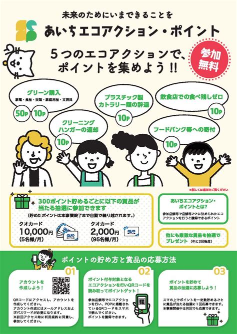 多聞 On Twitter 1⃣あいちエコアクション・ポイント夏季取組強化キャンペーンを実施します！ 愛知県 Pref