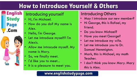 How To Introduce Yourself Confidently Self Introduction 57 Off