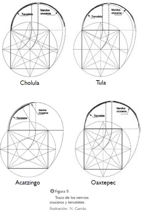 Vista De Trazo De Las B Vedas De Nervaduras Mexicanas Del Siglo Xvi