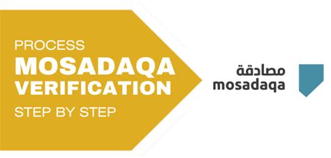 What Is Mosadaqa Service