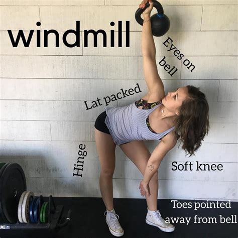 Windmill Muscles Worked