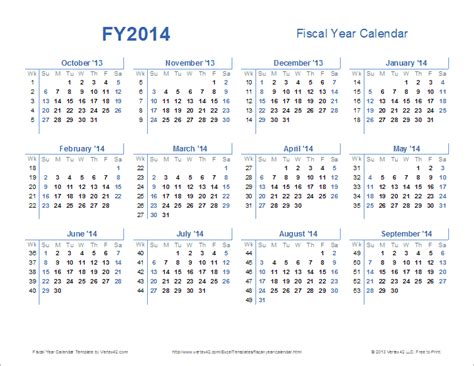 Fiscal Year Calendar Template for 2025 and Beyond