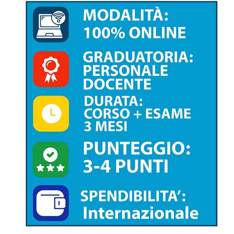 Corsi Personale Docente Graduatorie Gps