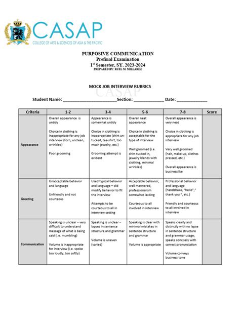 Mock Job Interview Rubrics Pdf Body Language Human Communication