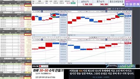 해외선물 나스닥 실시간방송 10월16일 오후 방송 439일차나스닥실시간해선실시간해선 실시간해외선물나스닥 해외선물해선