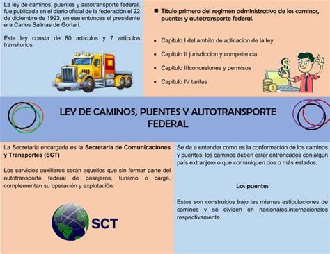 Infografia Ley De Caminos Puentes Y Autotransporte Federal Ppt