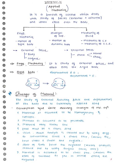 SOLUTION Strength Of Materials Handwritten Notes Studypool