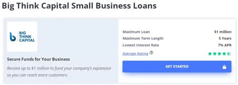 Big Think Capital Review 2024 Find The Right Loan To Grow Your Small