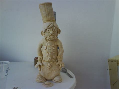 Aninimut Figuras De Pan