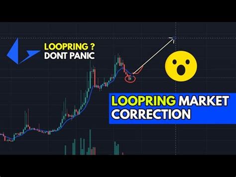 Loopring Lrc Coin Price Prediction And Loopring Lrc Coin Technical