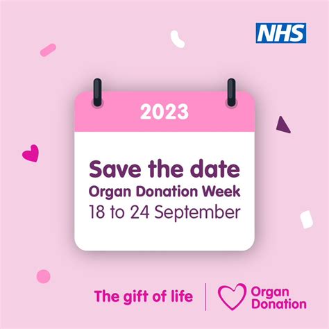 Organ Donation Campaigns Nhs Organ Donation