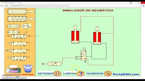 Akkumulation Mathematiker Stamm Como Funciona Un Elevador Hidraulico