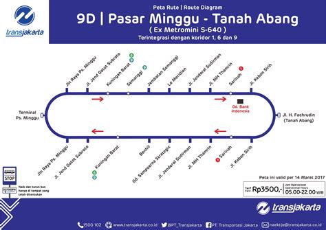 Transportasi Jakarta On Twitter Rute Pasar Minggu Tanah Abang Akan