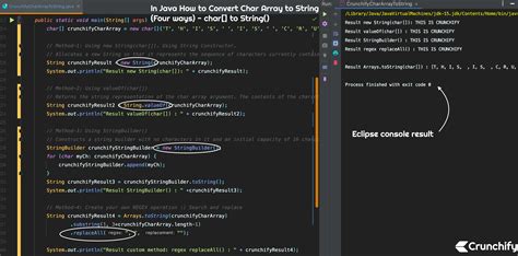 Four Ways To Convert Char Array To String In Java